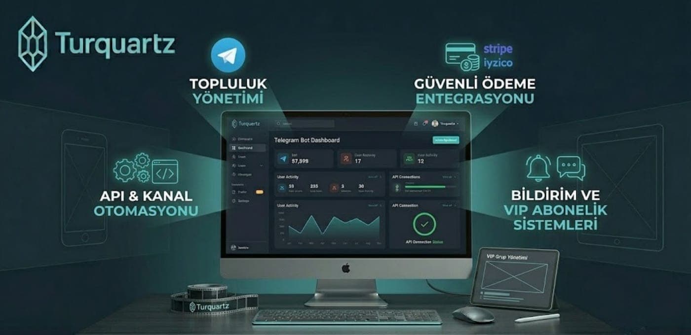 Telegram Botu Geliştirme